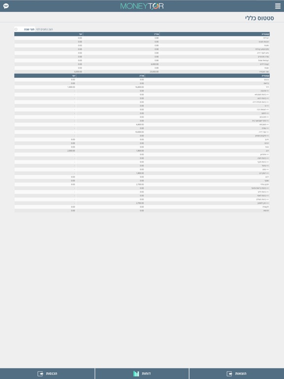 Screenshot #5 pour Moneytor - מוניטור