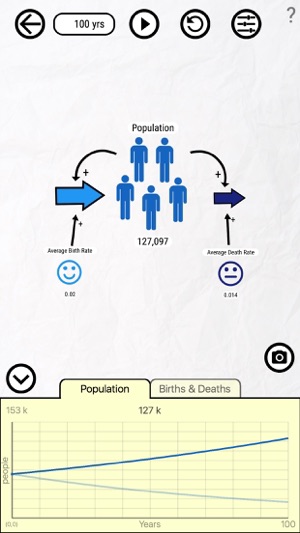 Population Planner(圖4)-速報App