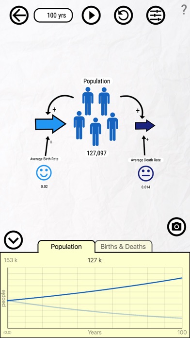 How to cancel & delete Population Planner from iphone & ipad 4