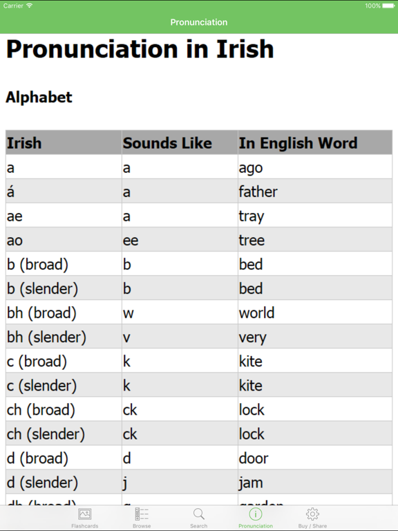 Screenshot #5 pour Irish Flashcards with Pictures Lite