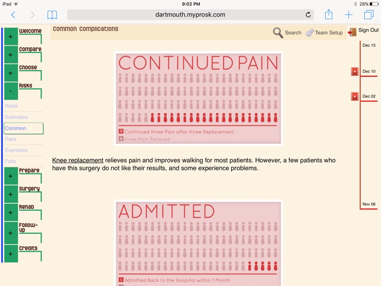 GreenCare Guide for Knee Replacement Surgery screenshot-3