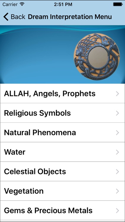 Islamic Dreams Interpretation - Ibn Sireen