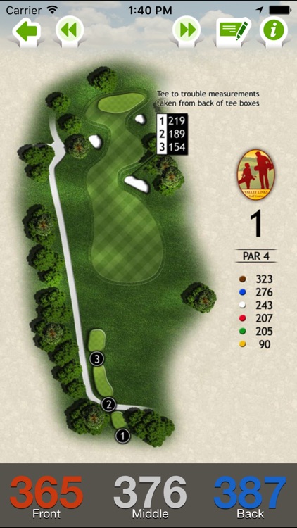 The Valley Links Course at French Lick