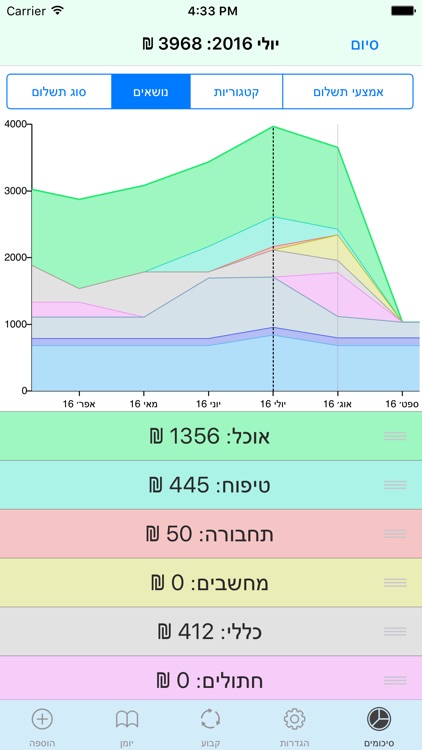 הוצאות screenshot-3