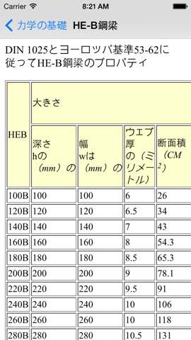 力学の基礎 - 機械技術者と土木技術者のおすすめ画像2