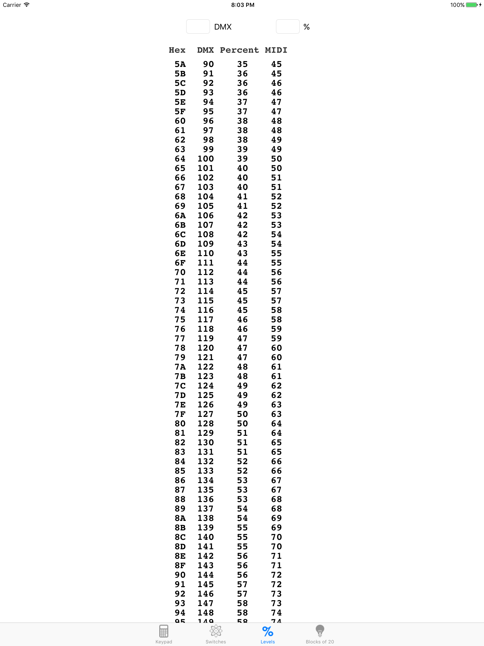 DMXCalc