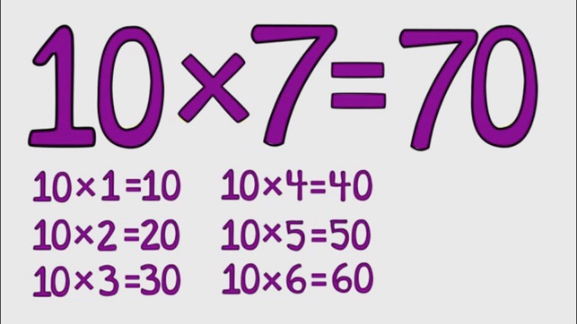 Times Tables Songs(圖4)-速報App