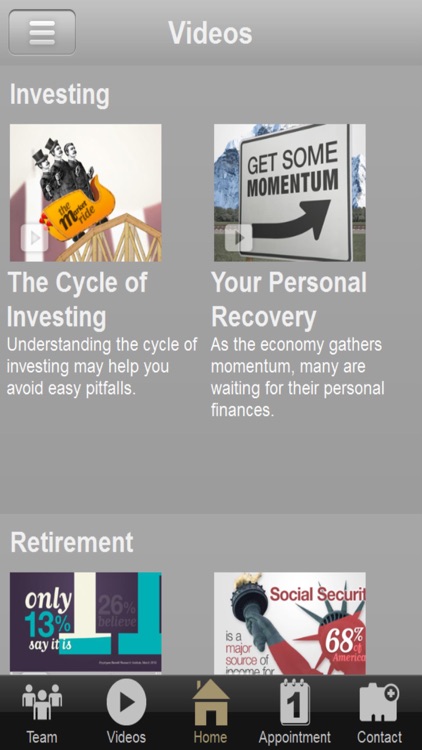 Prestige Wealth Management Group