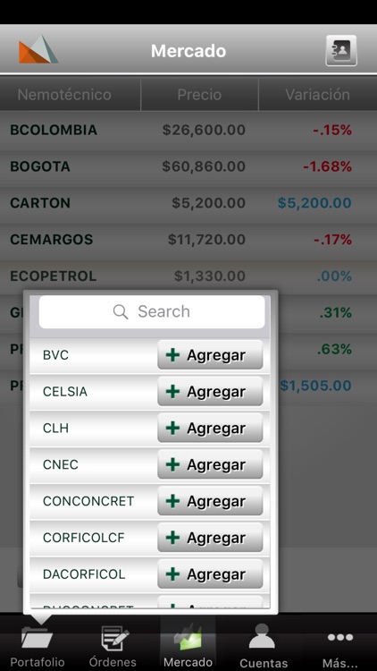 Credicorp Capital Colombia E-trading