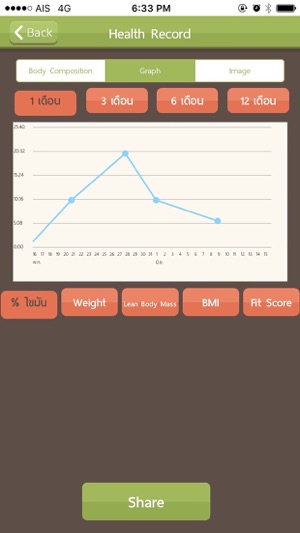 Super Fit Team(圖4)-速報App