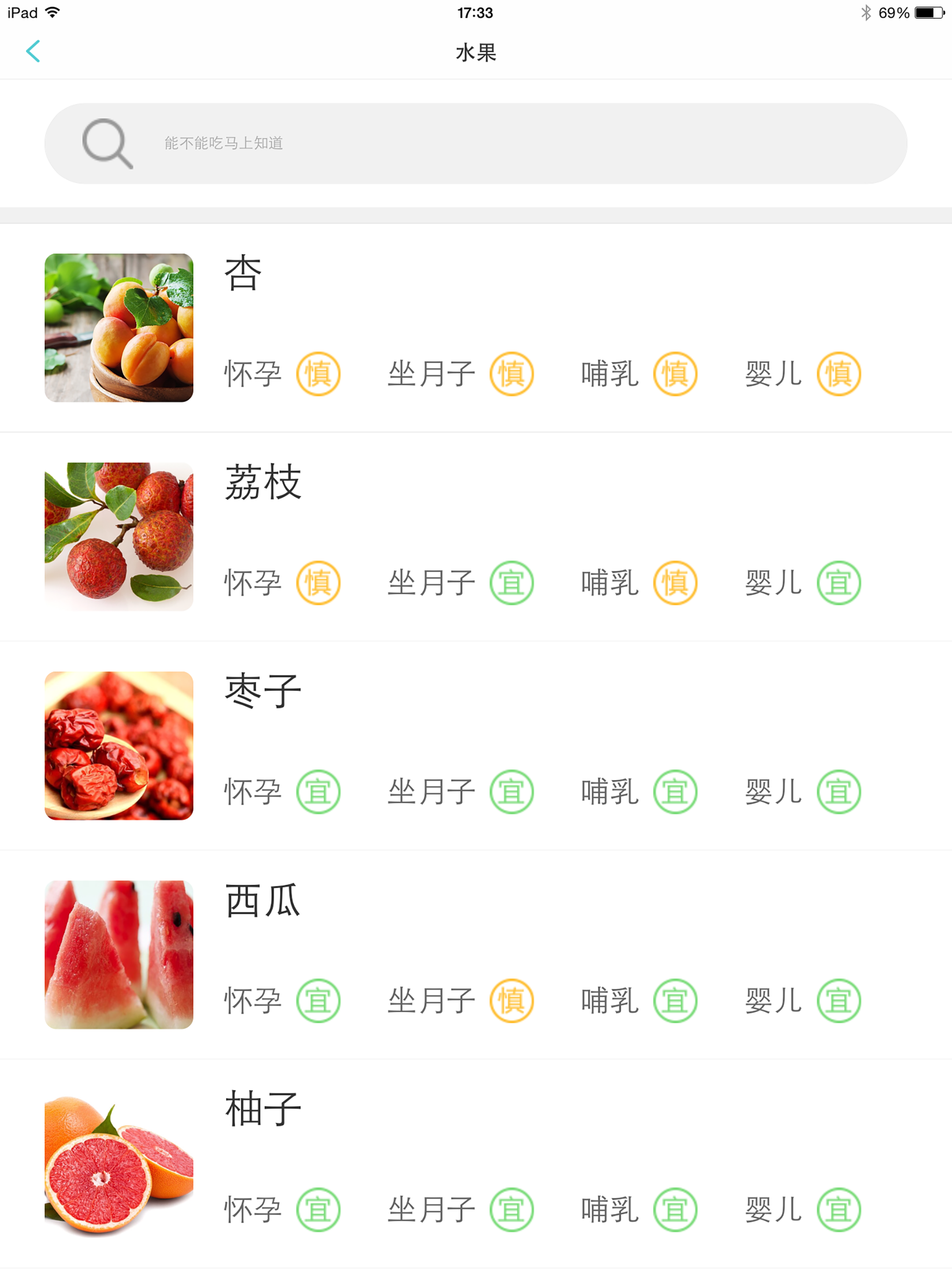 能不能吃—怀孕坐月子哺乳育儿必备