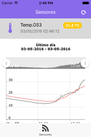 NTC Datalogger screenshot 3