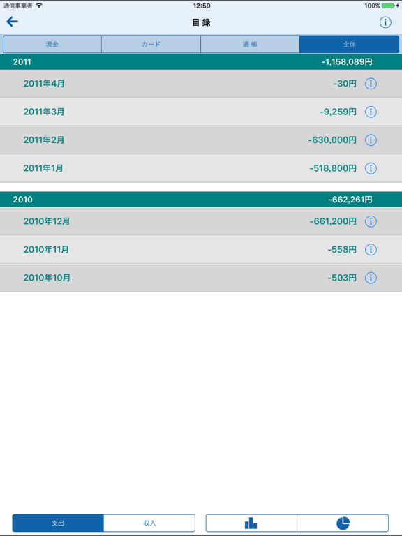 エース家計簿 Lite for iPadのおすすめ画像2