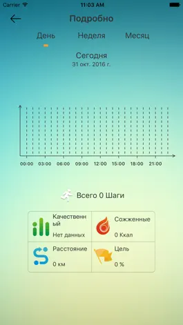 Game screenshot Venso Band hack