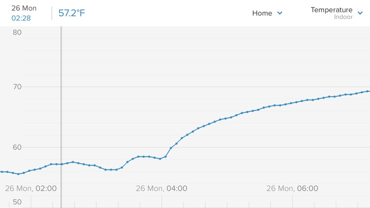 Netatmo Weather screenshot-4