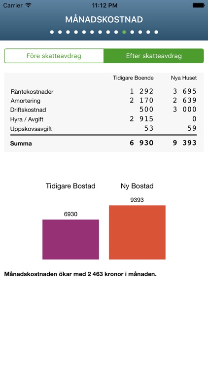 Köpa Bostad-Kalkylatorn screenshot-3