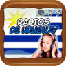 Radios de Uruguay Emisoras AM FM Uruguayas Gratis icon