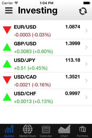 Investing Marketsのおすすめ画像1