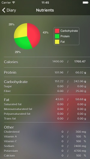 WellMate(圖3)-速報App