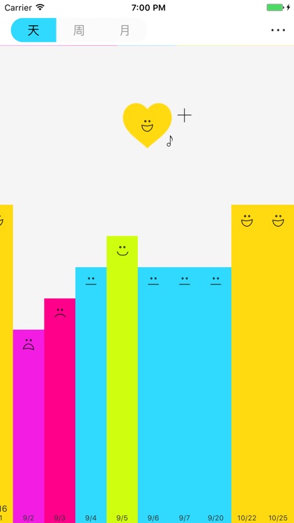 爱情日记-会跳舞的爱情音乐日记本