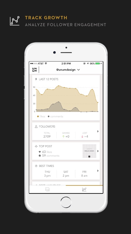 UNUM - Design Perfection for Instagram