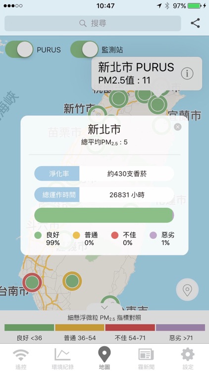 PURUS air 智慧空氣清淨機