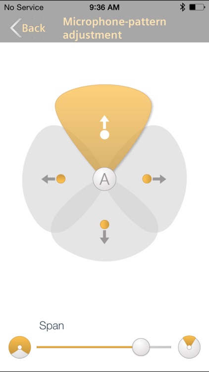 Connexx Smart Connect