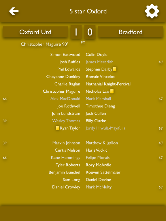 Screenshot #5 pour All The News - Oxford United Edition