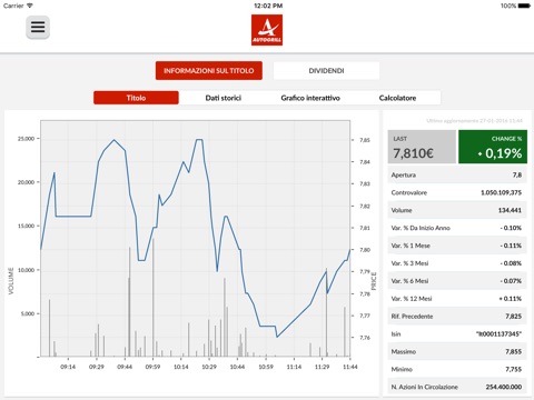 Autogrill Investor App screenshot 3