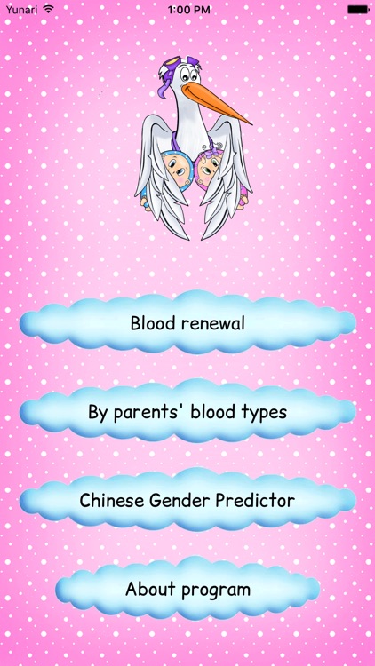 Boy Or Girl - Future baby gender predictor