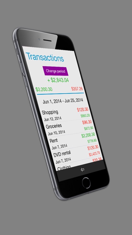 Home Budget Manager - Expense Tracker