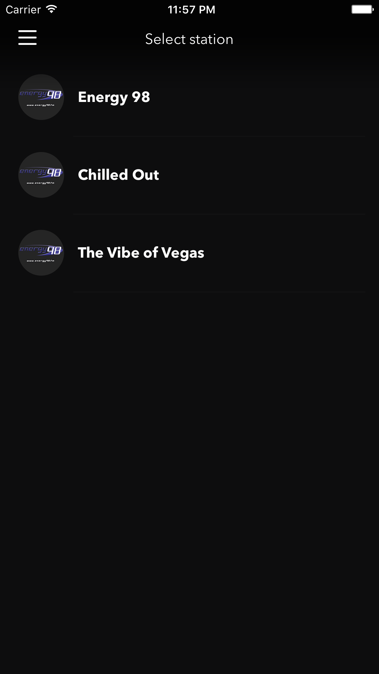 Energy Dance Hits