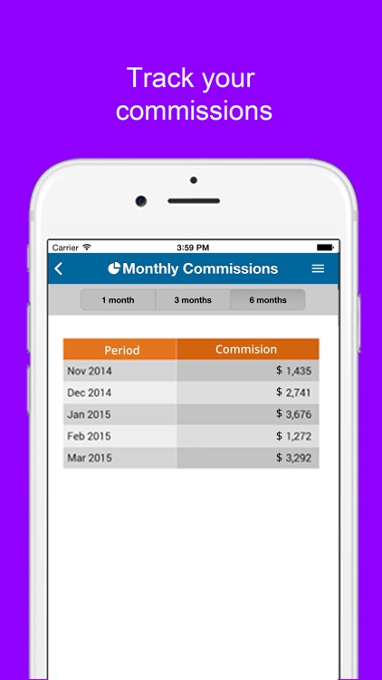 Employee Productivity App screenshot-4