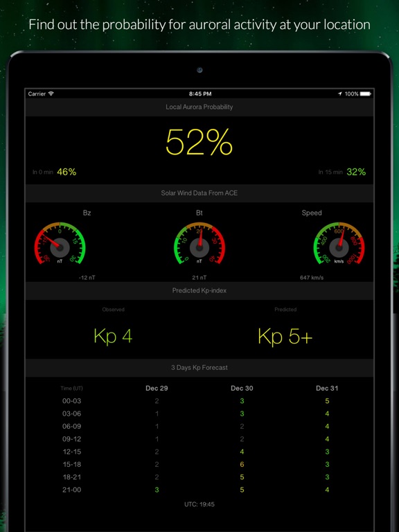 Screenshot #4 pour Aurora Now - Aurores Boréales