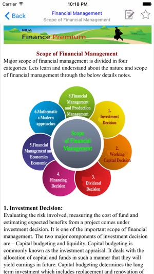 MBA Finance Premium(圖2)-速報App
