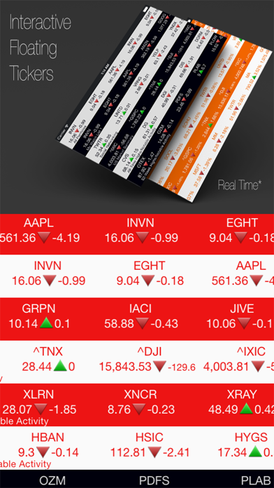 Stocks Tape: Market B... screenshot1