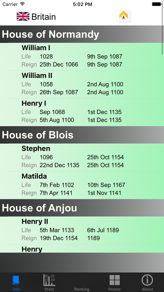 #1. British Monarchy and Stats (iOS) By: Ralph DMello