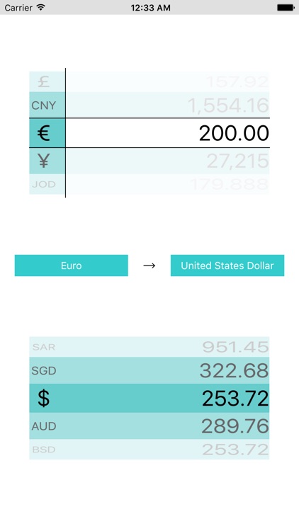 Currency Exchange Rates Converter screenshot-0