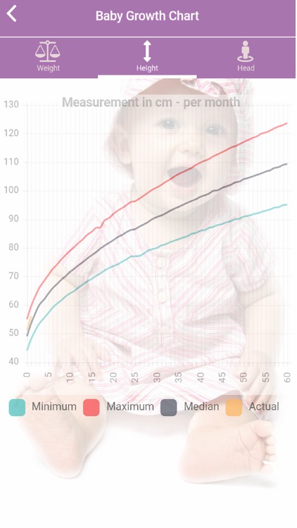 Matria VaccinationReminder