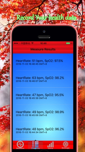 Instant Pulse Rate: Heart Rate Oximeter Monitor(圖3)-速報App