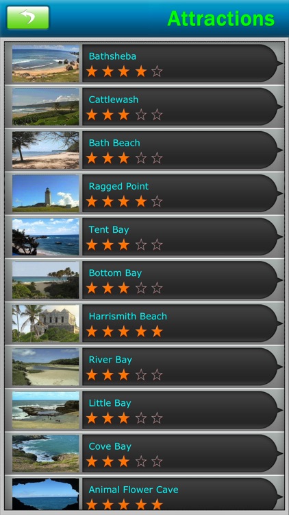 Barbados Offline Map Travel Guide