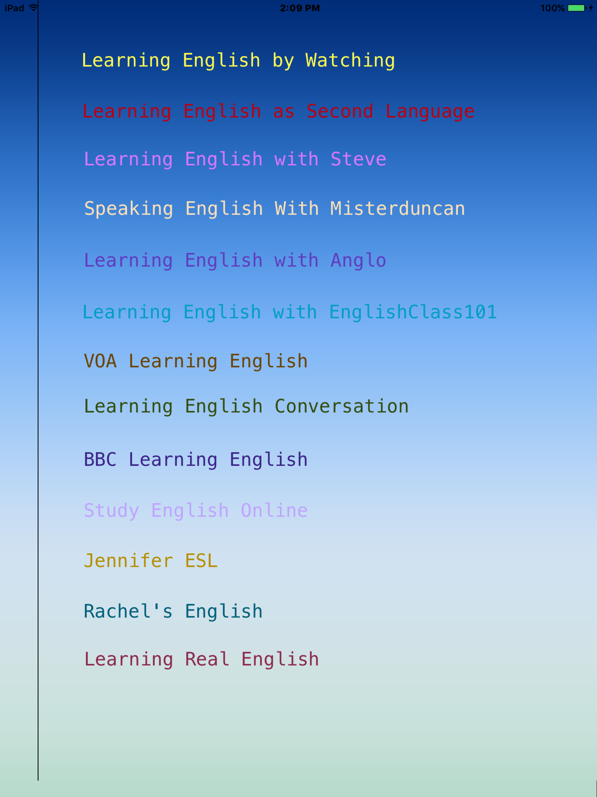 Learning English by Watching Video