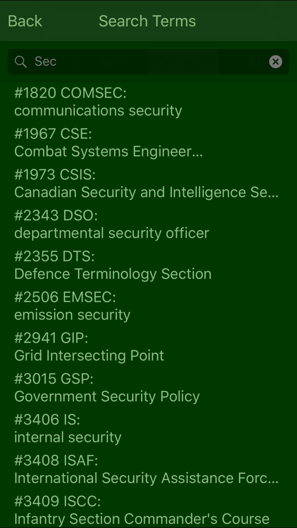Military Terms & Acronyms