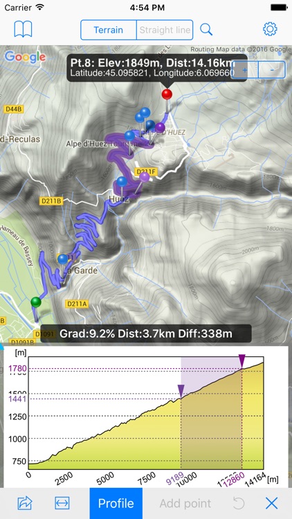Topo Profiler - elevation graph viewer