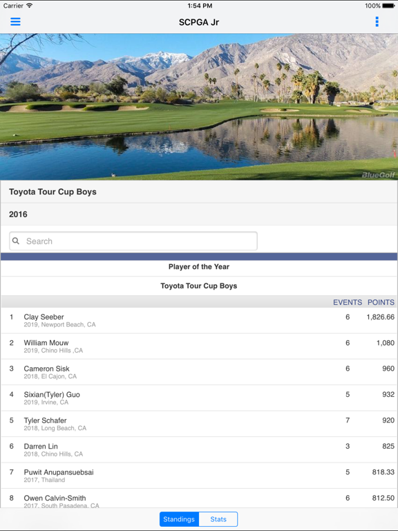 Screenshot #5 pour SCPGA Junior Tour