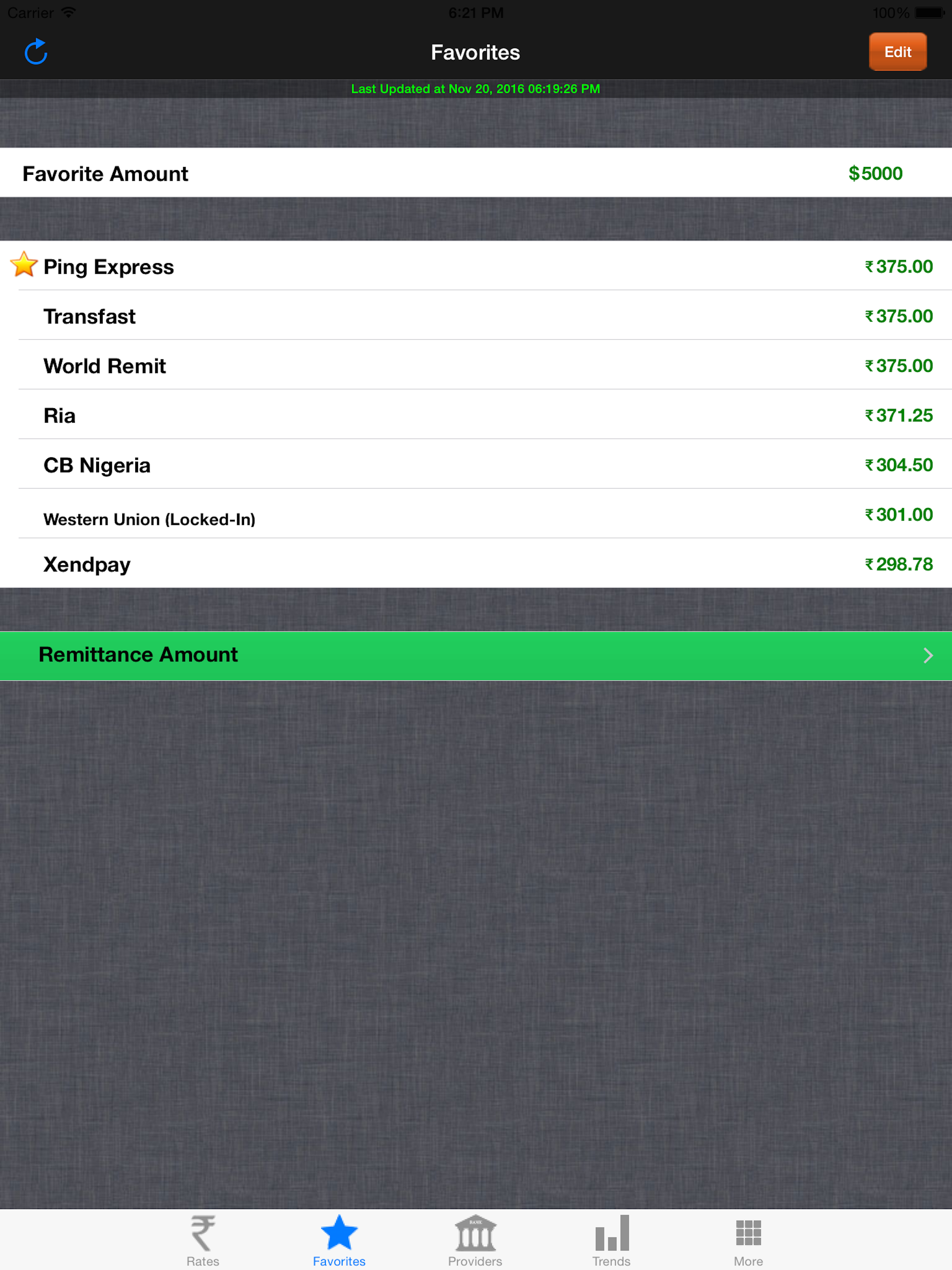 Naira Exchange Rates
