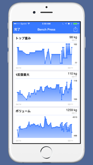 フィット重量挙げのおすすめ画像3