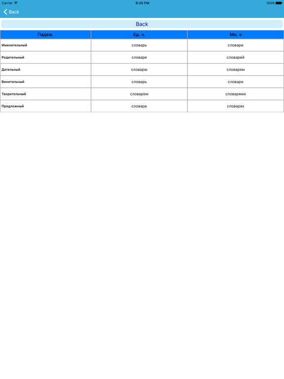 Screenshot #6 pour iRu-Vn Lite