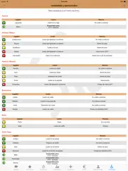 apuestas deportivas - la base para tus apuestas ipad capturas de pantalla 2