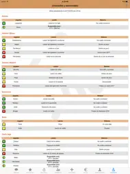 Apuestas deportivas - la base para tus apuestas ipad bilder 1